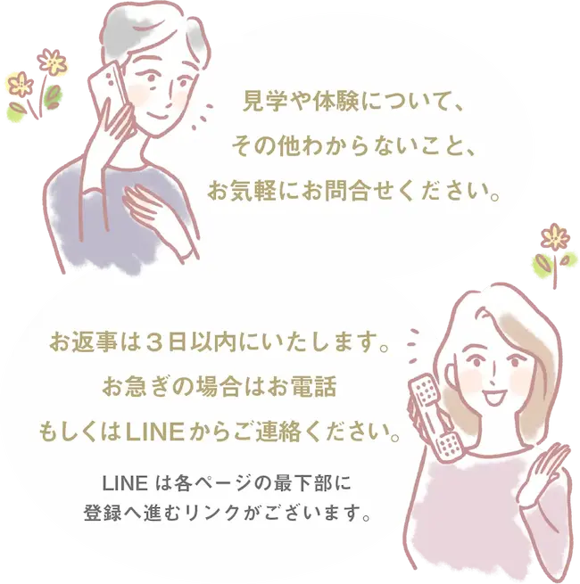CONTACT